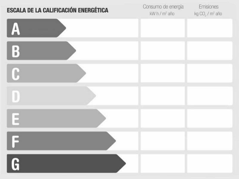 Energy Performance Rating 830865 - Villa for rent  Guadalmina, Marbella, Málaga, Spain